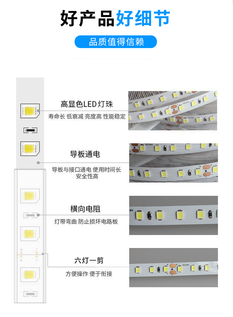 低壓燈帶詳情_04.jpg